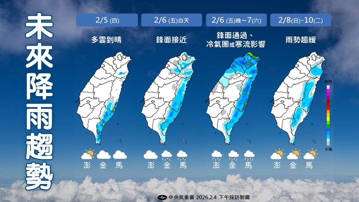 天氣-天氣預報-氣象預報-氣象署-今天天氣