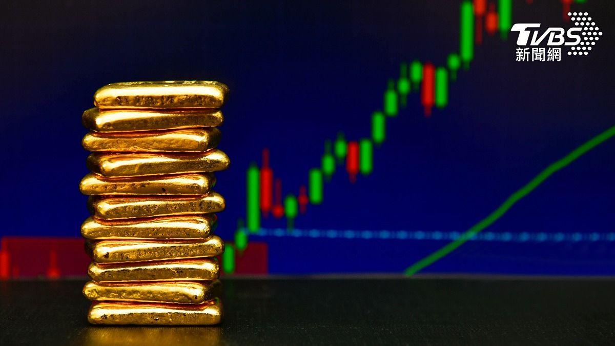 美軍擊落伊朗無人機!黃金反彈重返5000美元大關 專家曝走勢