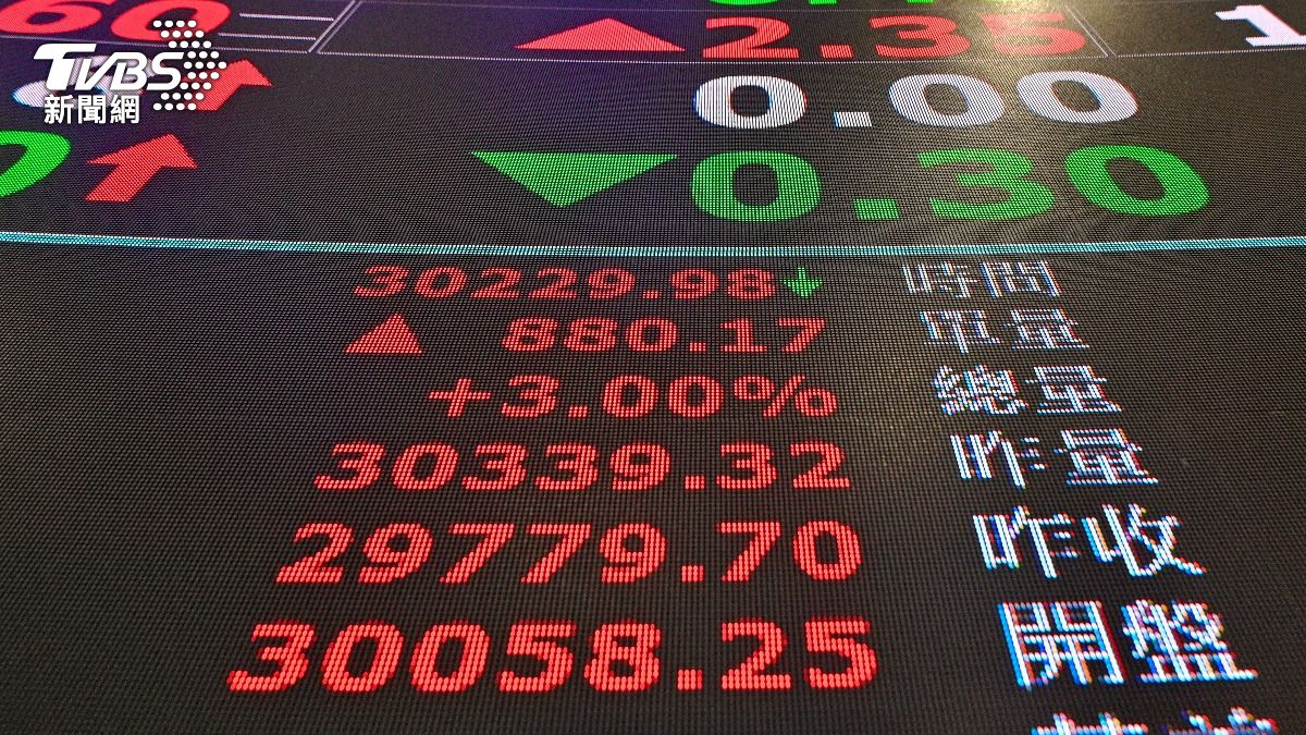 台股封關日倒數 專家曝歷年上漲機率「1類股」年後超旺