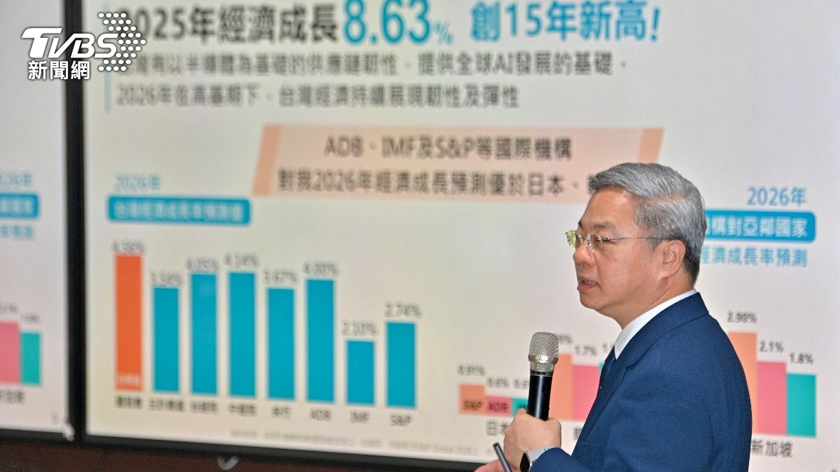 經濟部長龔明鑫指出,台灣去年的GDP成長率飆出8.63%的紅盤,寫下近15年來新高。(圖/胡瑞麒攝)
