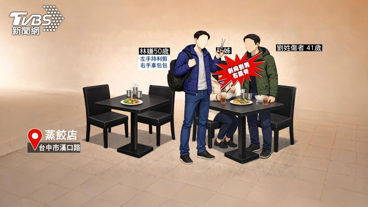劉姓男子起身穿外套的瞬間,林姓嫌犯突然起身,毫無預警地刺向劉姓男子的右鎖骨部位。(圖/TVBS)