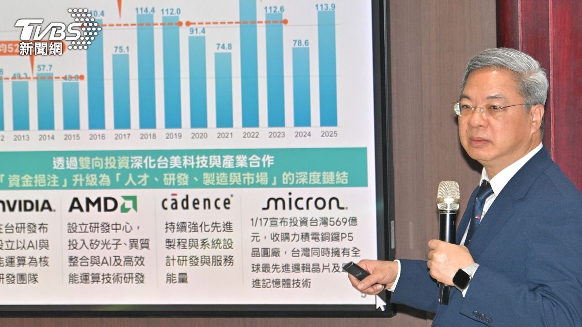 經濟部長龔明鑫今（5）日主持經濟部年終記者會，回應台積電熊本廠議題。（圖／胡瑞麒攝）