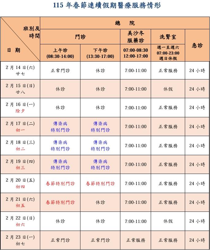 台中榮總2026春節營業時間。(圖/台中榮總提供)