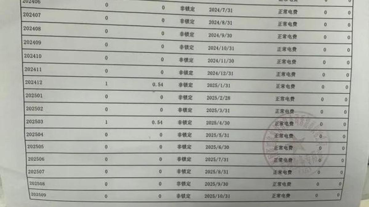 陸男全家整年用電僅1度!「極致省電」真相曝光 下場慘了