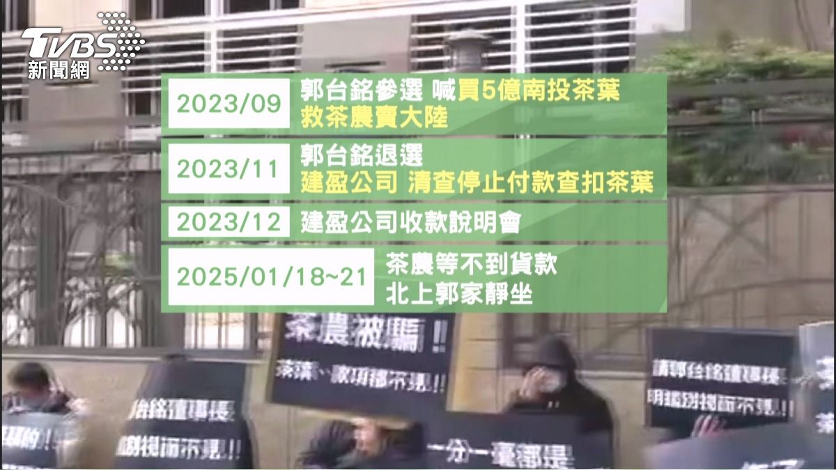 郭台銘茶葉案進展!涉詐8千萬夫妻落網。(圖/TVBS)