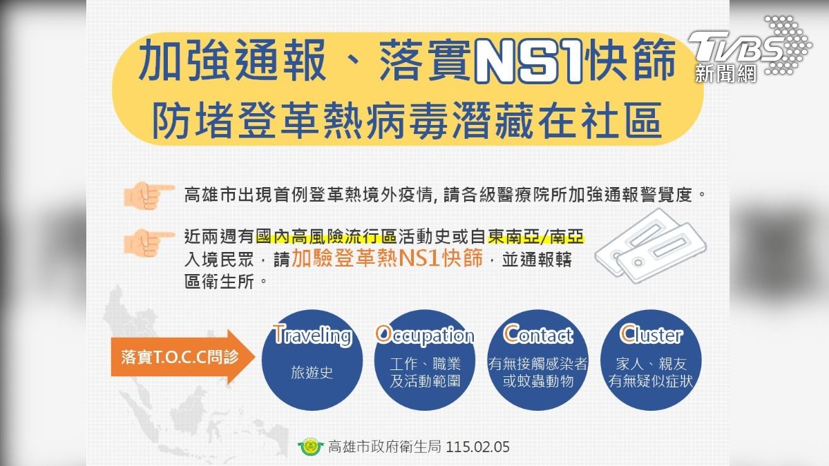 高雄市衛生局呼籲醫師落實TOCC問診。(圖/TVBS)