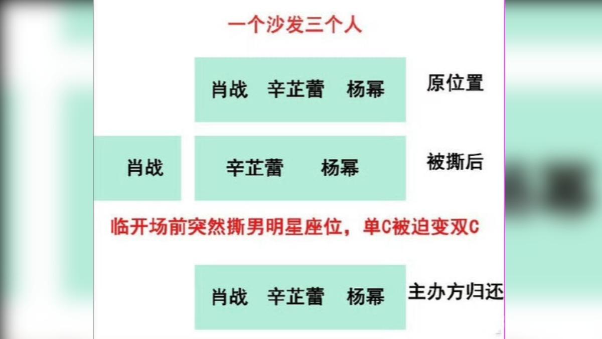 肖戰的座位在開場前突然疑似被換到另一張沙發上。(圖/翻攝自微博)