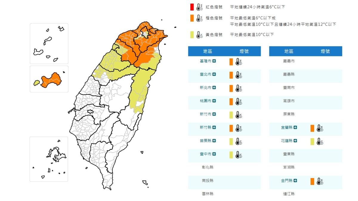 11縣市低溫特報!寒流強襲「跌破10度」 一路冷到星期天