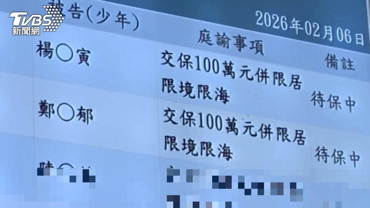 中榮認了!讓廠商進手術房執刀 2神經外科名醫交保、限居