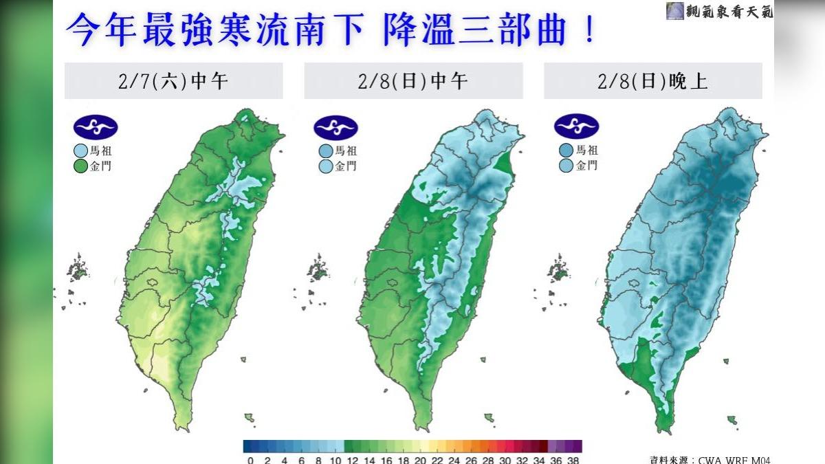 寒流趕路中!「降溫三部曲」全台急凍時間曝 恐冷到剩8度