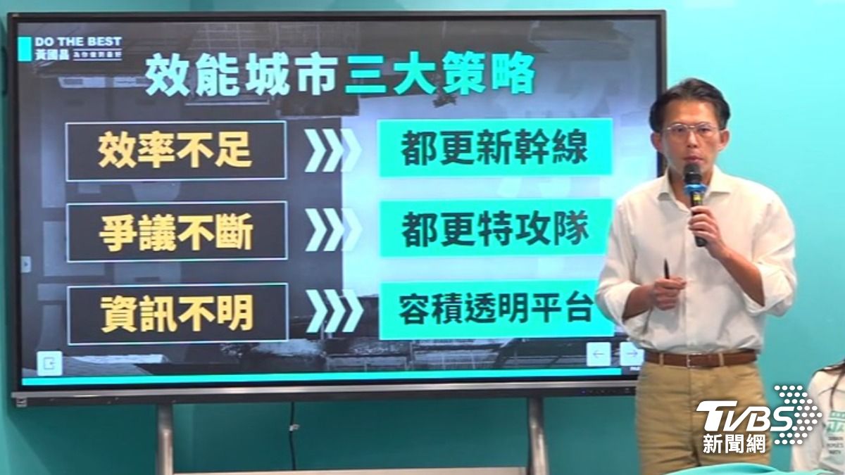 黃國昌政見(圖/TVBS資料畫面)