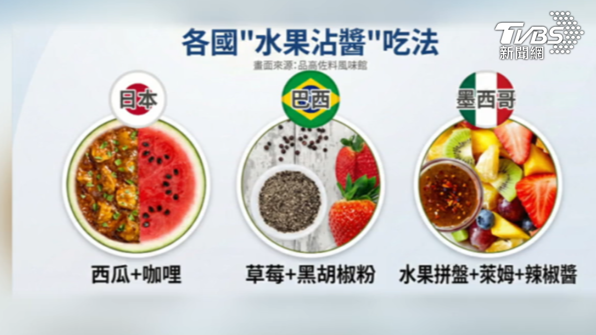 水果沾醬,日本西瓜+咖哩,巴西草莓+黑胡椒。(圖/TVBS)