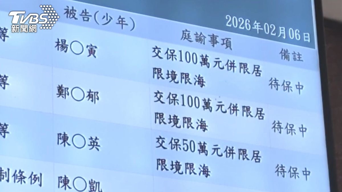 法院裁定兩名醫師各以100萬元交保,廠商以50萬元交保。(圖/TVBS)