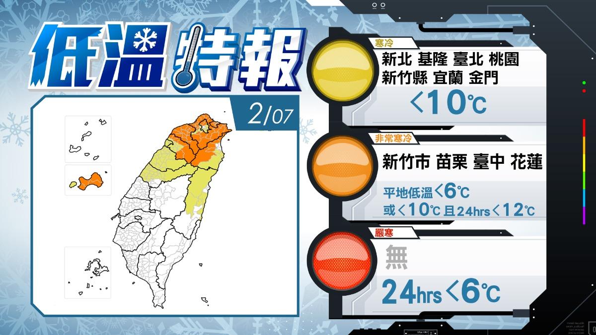 天氣預報-氣象預報-今天天氣-氣象署-低溫特報