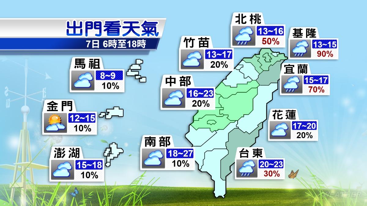 天氣預報-氣象預報-今天天氣-氣象署-寒流來襲