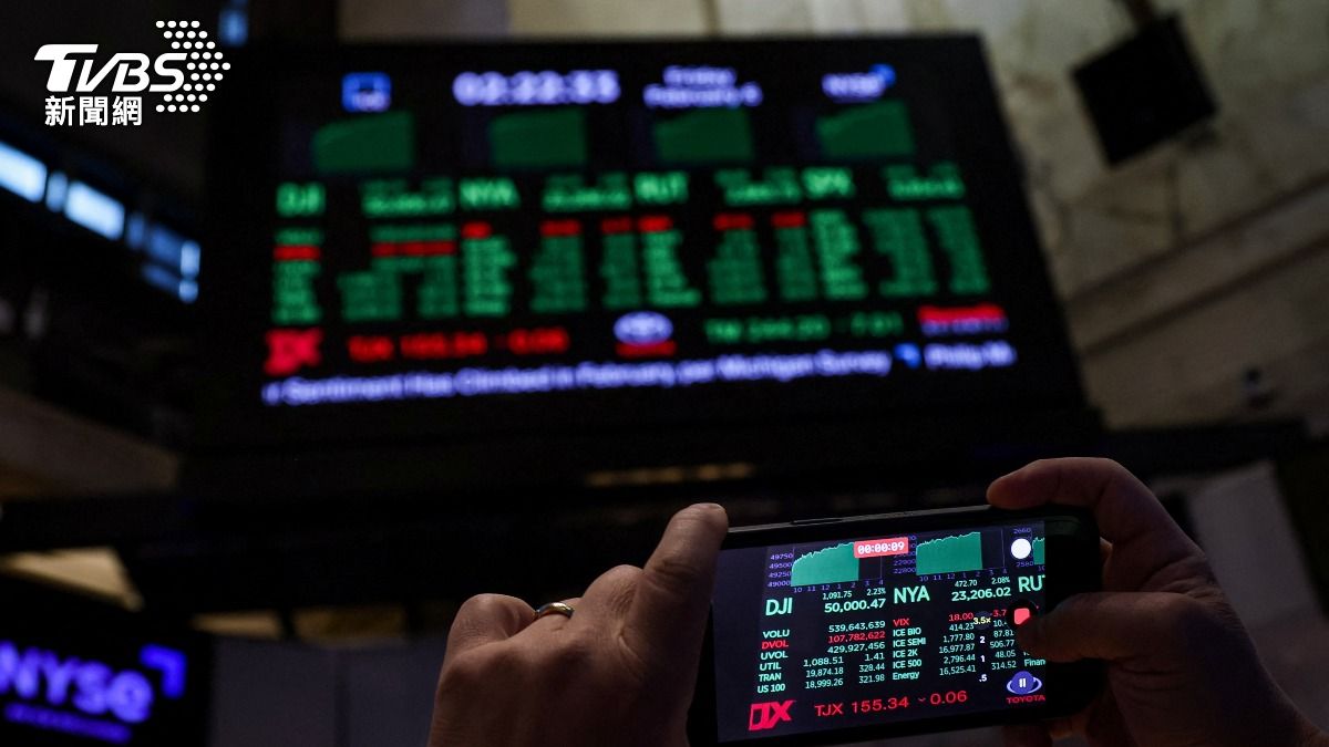 美股/飆漲超過1000點 道瓊工業指數首次突破5萬點大關