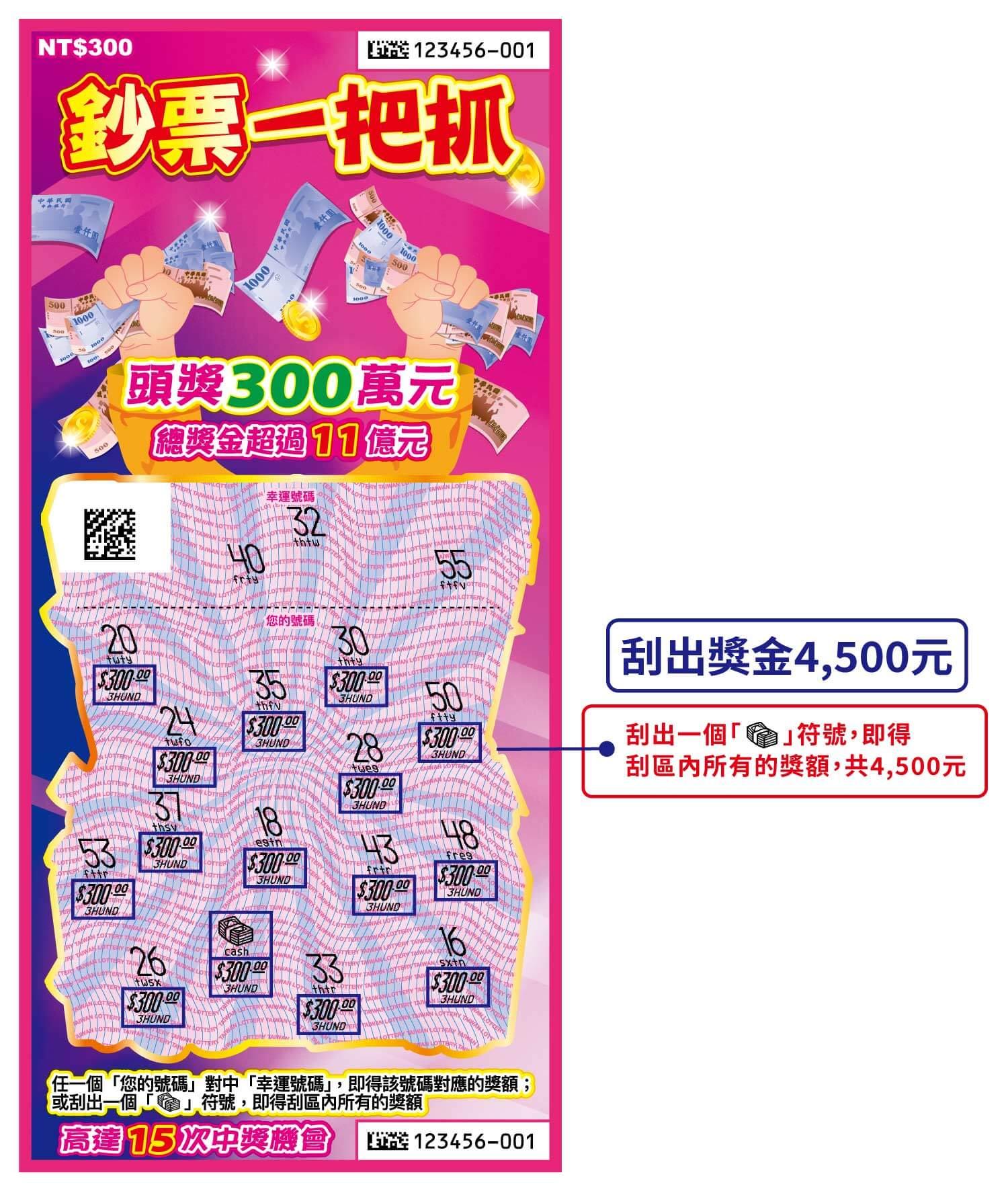 刮刮樂2026-刮刮樂代碼-刮刮樂中獎機率-刮刮樂QR code刮壞-刮刮樂掃描