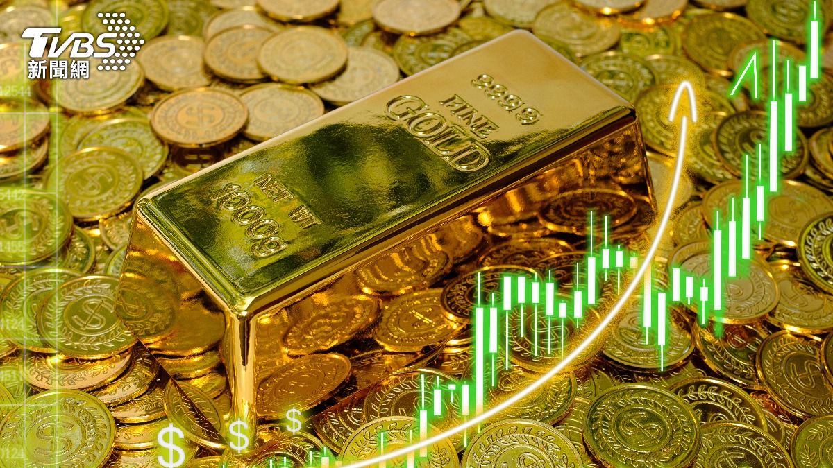貴金屬低谷反彈!黃金價爬回近5000美元 白銀大漲逾8%