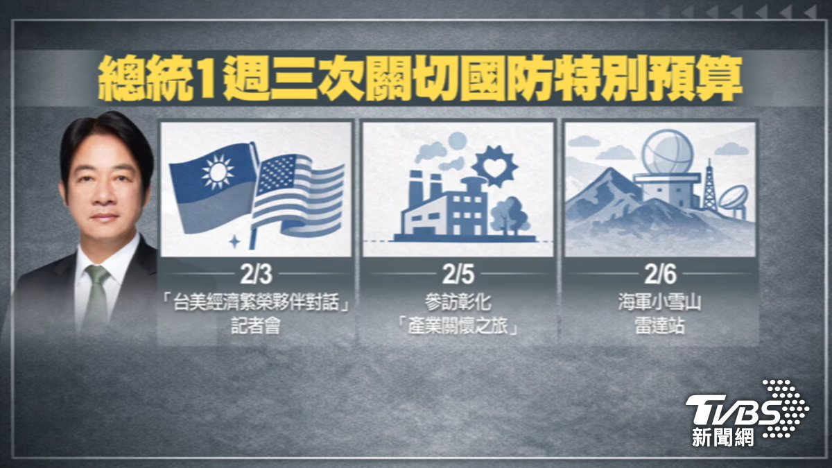 總統賴清德視察雷達站,一週內三度喊話預算不能耽擱。(圖/TVBS)