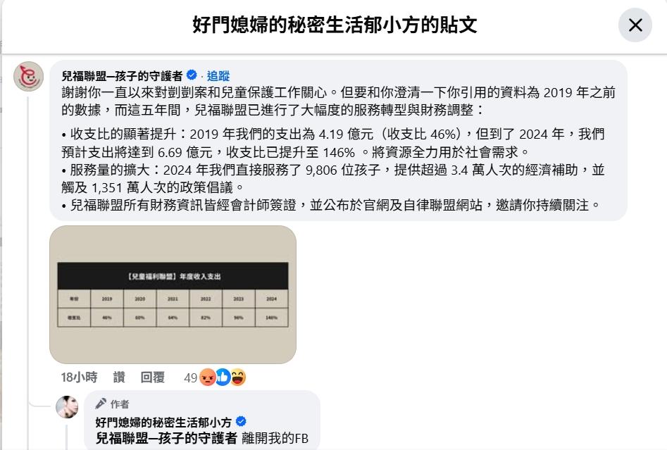 兒福聯盟到郁方臉書留言。(圖/翻攝自郁方臉書)