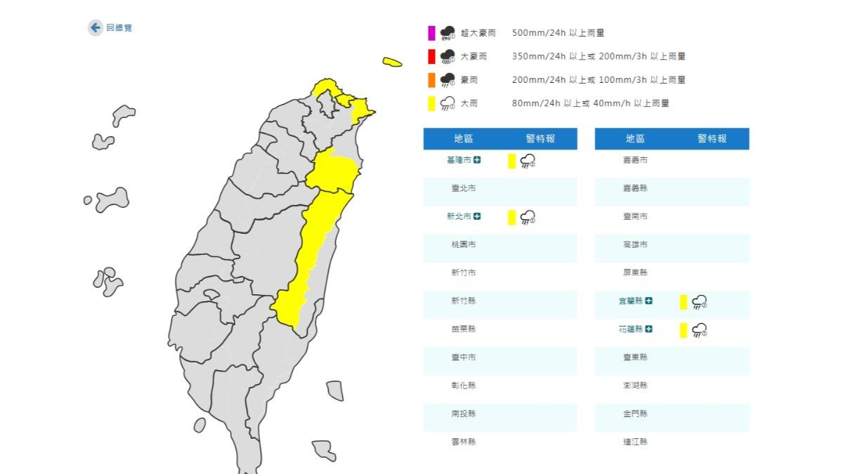 天氣/寒流報到更濕冷了!氣象署4縣市大雨特報 北部東部注意
