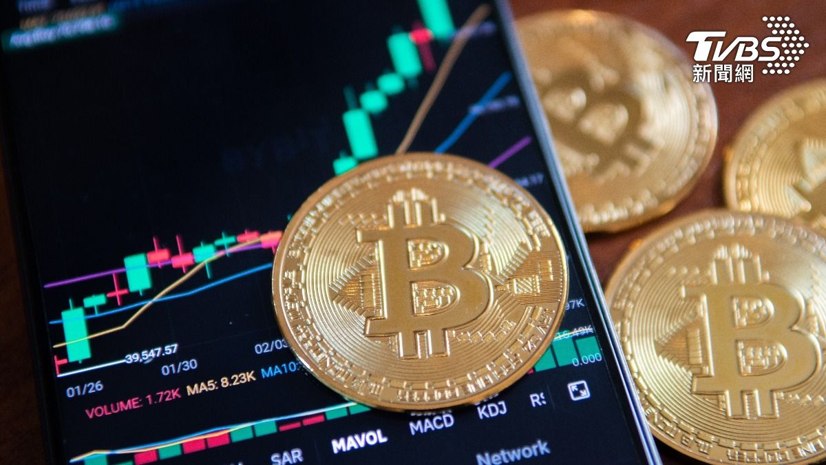 比特幣一度站回7萬美元 摩通:風險調整後或優於黃金