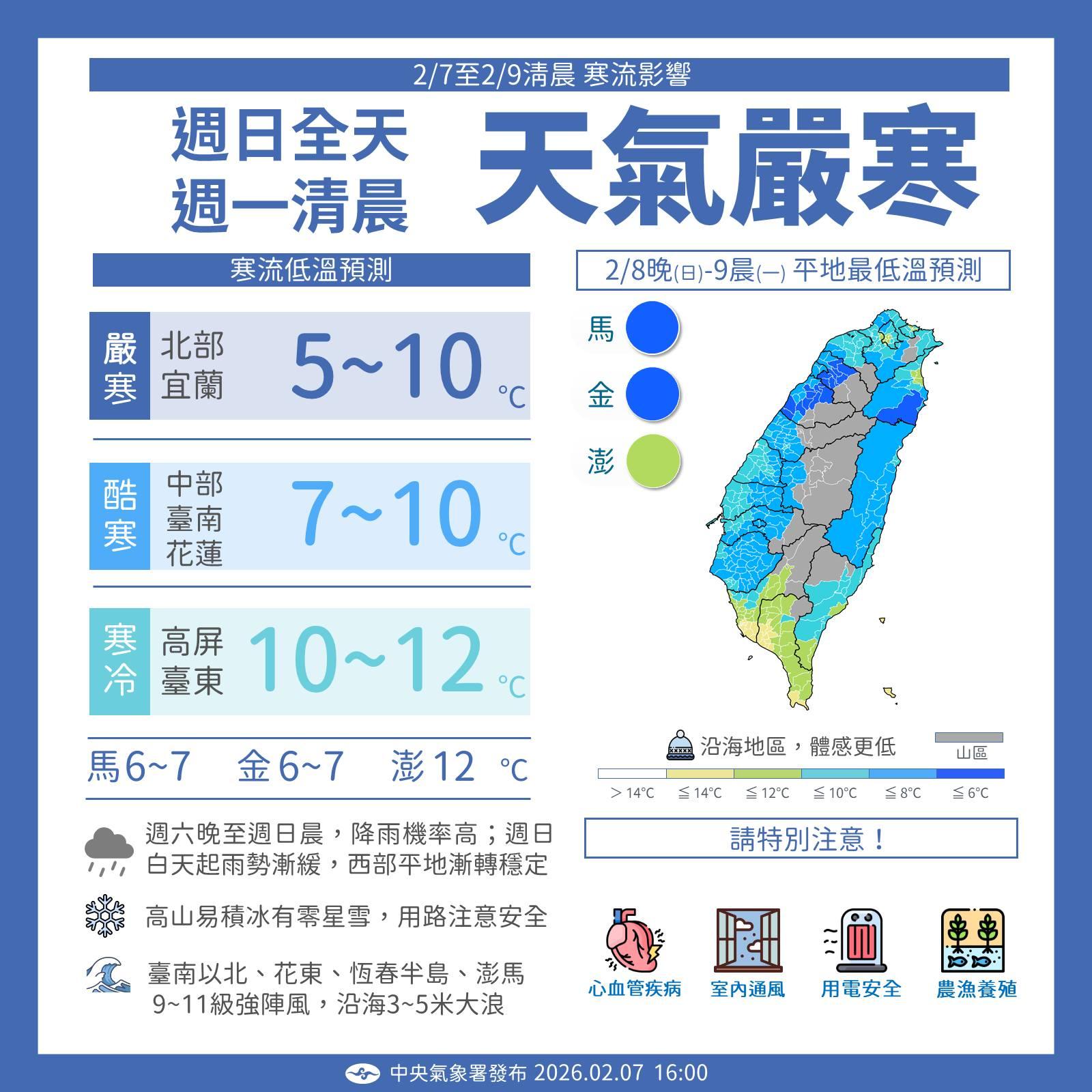 天氣-今天天氣-一週天氣-氣象預報-降雨機率-明天天氣-過年天氣