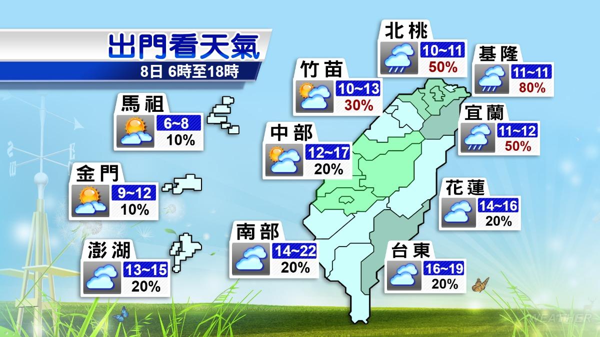 天氣-天氣預報-氣象預報-氣象署-今天天氣