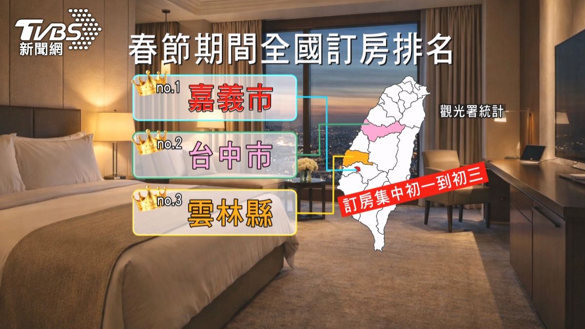 過年期間幾乎每天都快要客滿，住房率達9成多。(圖／TVBS)