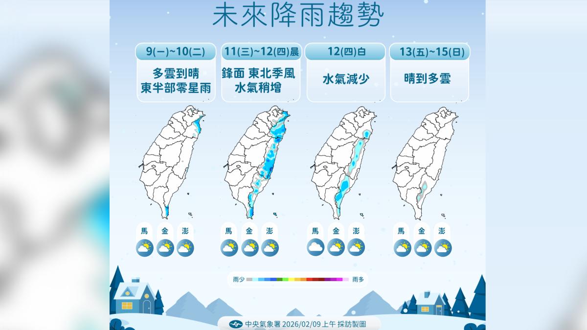 未來一週降雨趨勢。(圖/氣象署)