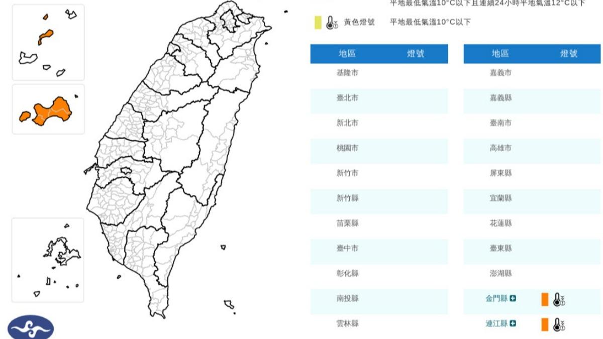 天氣/寒流減弱還是好冷!2縣市低溫特報 下探10度