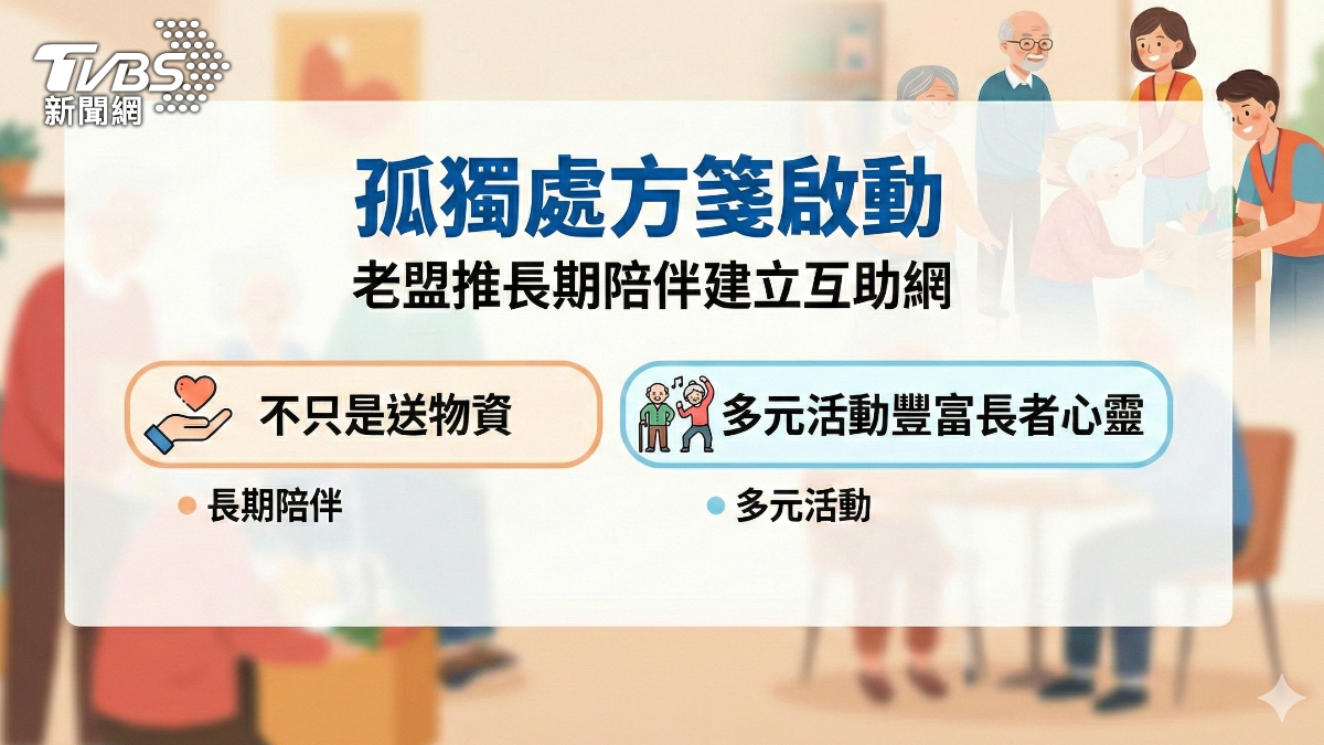 孤獨處方箋啟動。（圖／ＴＶＢＳ）
