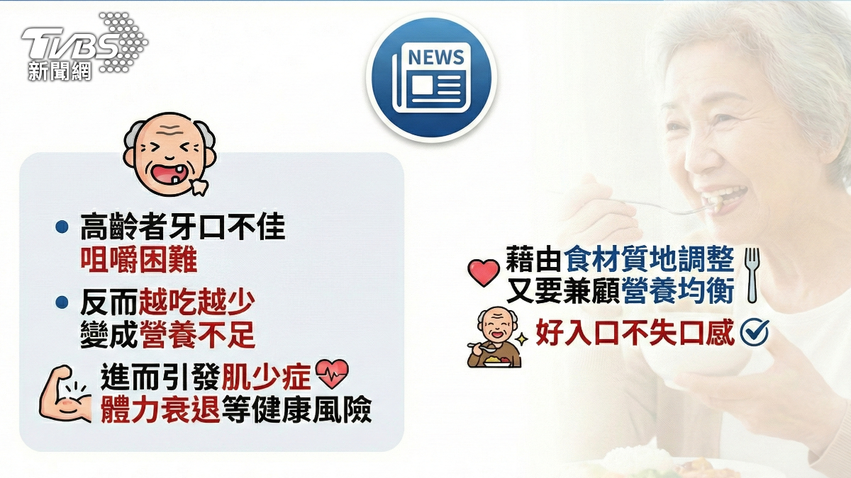 當心口腔脆弱吞嚥障礙。(圖/TVBS)