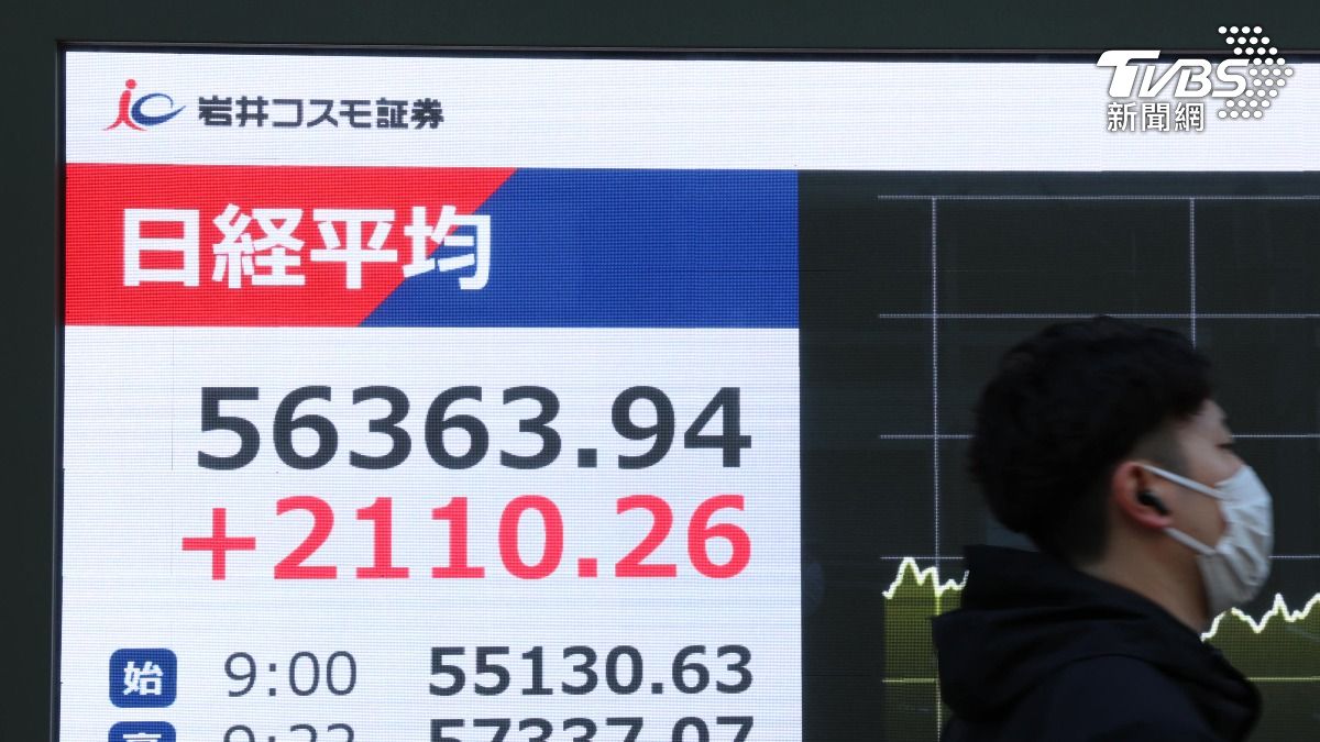 日股續狂飆!日經指數大漲逾2.7% 韓股也受惠小幅上漲