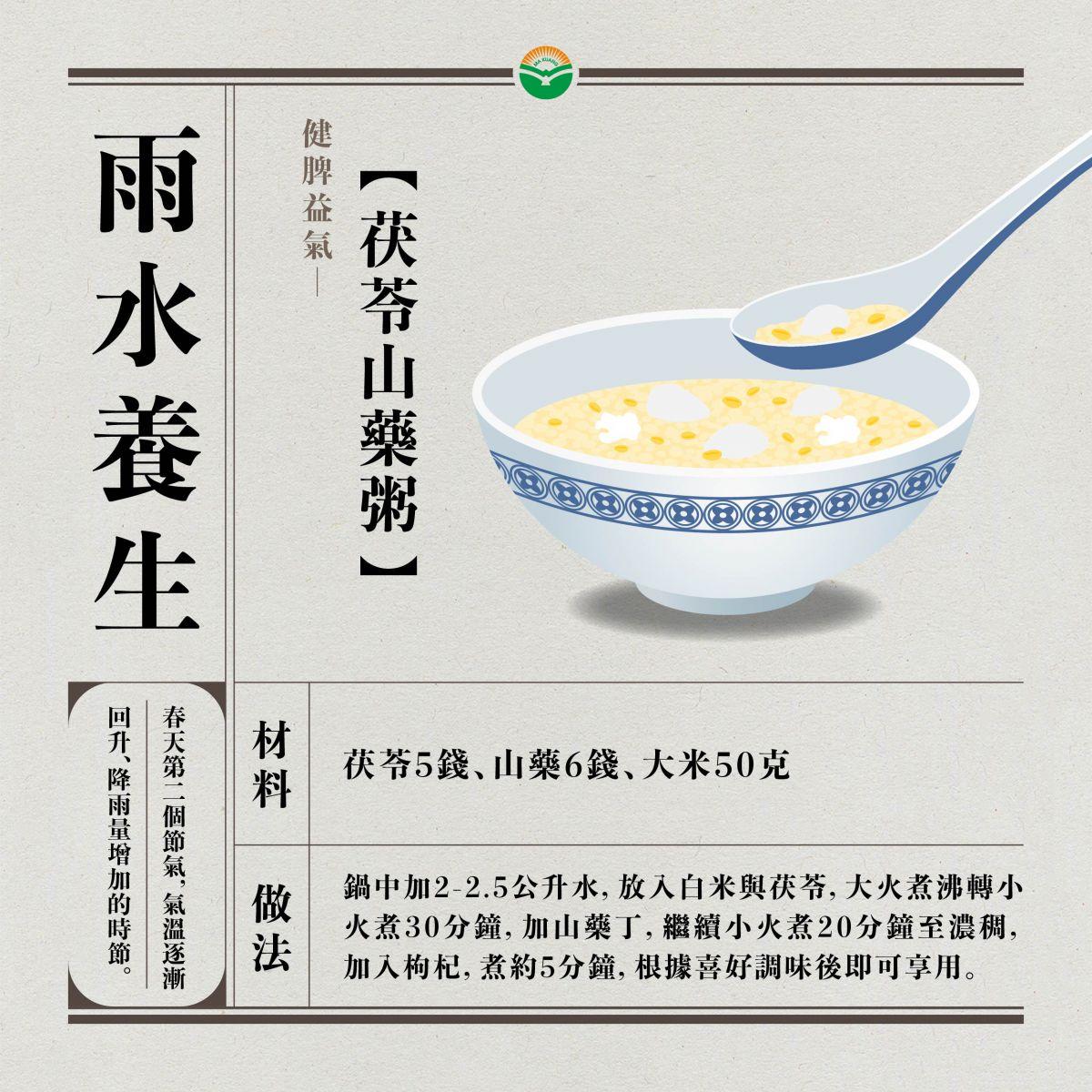 雨水節氣-雨水哪一天-雨水日期-雨水禁忌-雨水意思-雨水生肖-雨水習俗-雨水意義-雨水節氣飲食-雨水吃什麼-雨水開運