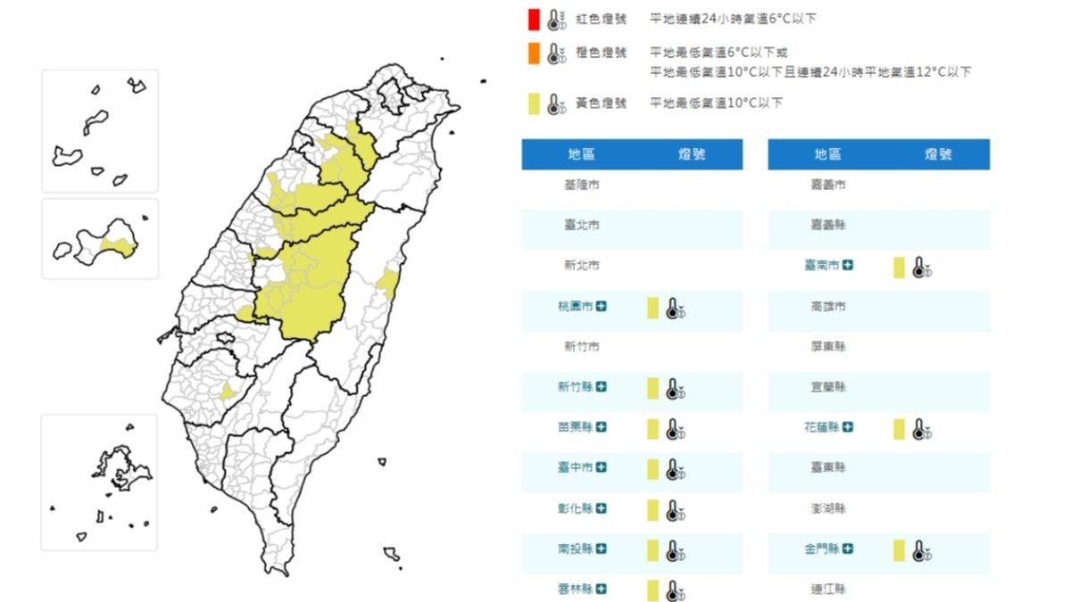 天氣/10縣市低溫特報 明晨輻射冷卻發威、桃竹苗探10度以下