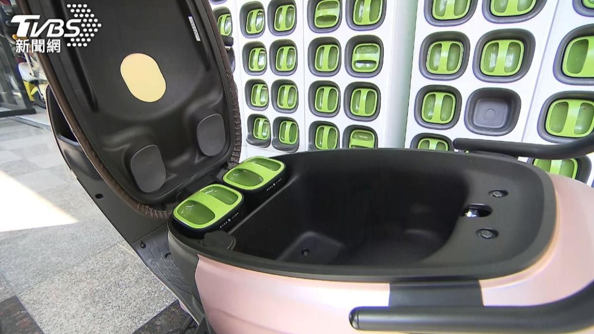 最高近5萬！六都「電動機車補助」一次看　連電池資費也納入