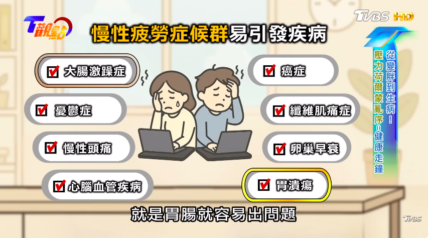 睡再多還是好累?輕忽「慢性疲勞症候群」小心成疾,功能醫學揪根源找回健康狀態