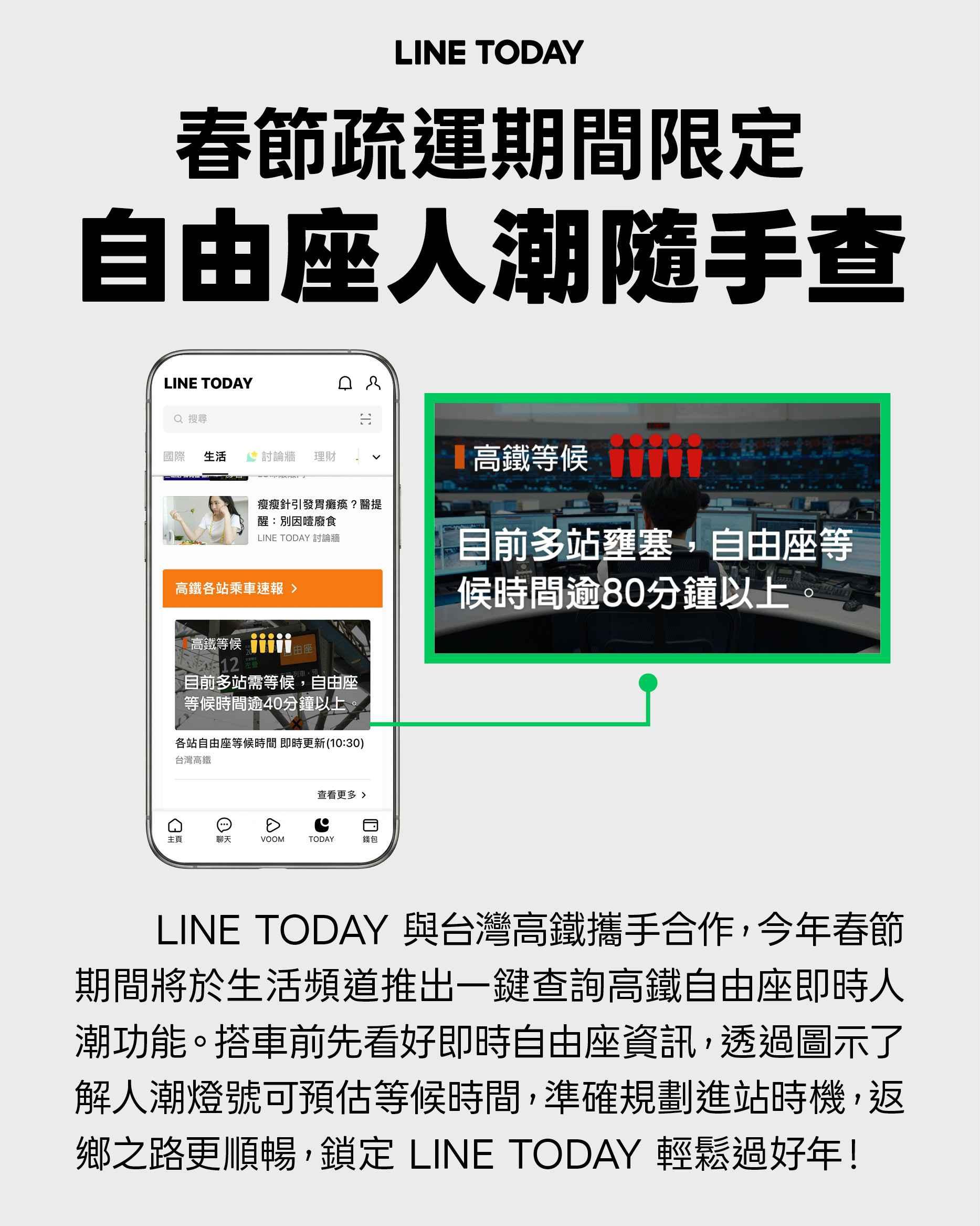 民眾可透過LINE TODAY 「生活頻道」掌握當日各站預估自由座排隊等候時間。(圖/翻攝自台灣高鐵公司官網)