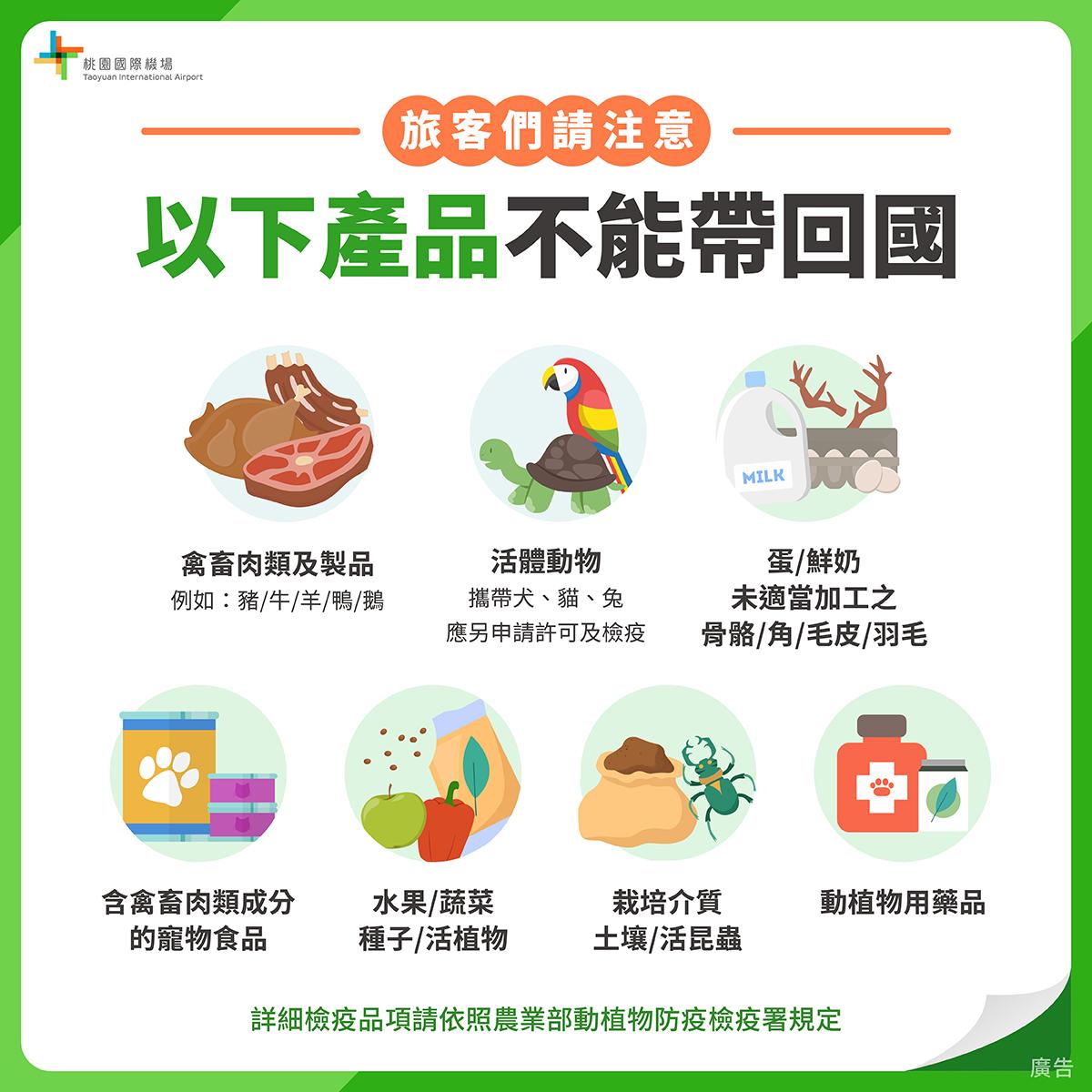 禁止攜帶入境的產品。(圖/翻攝自桃園國際機場臉書)