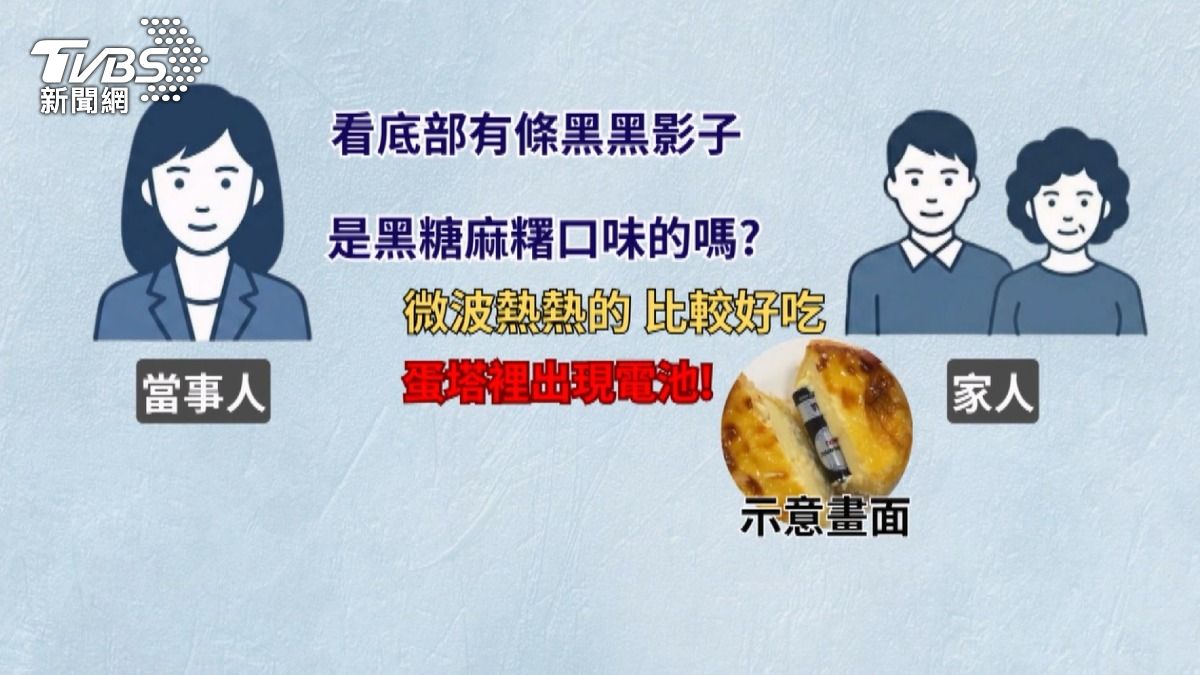 顧客購買蛋塔後返家,險些用微波爐加熱,若真的微波加熱,後果不堪設想。(圖/TVBS)