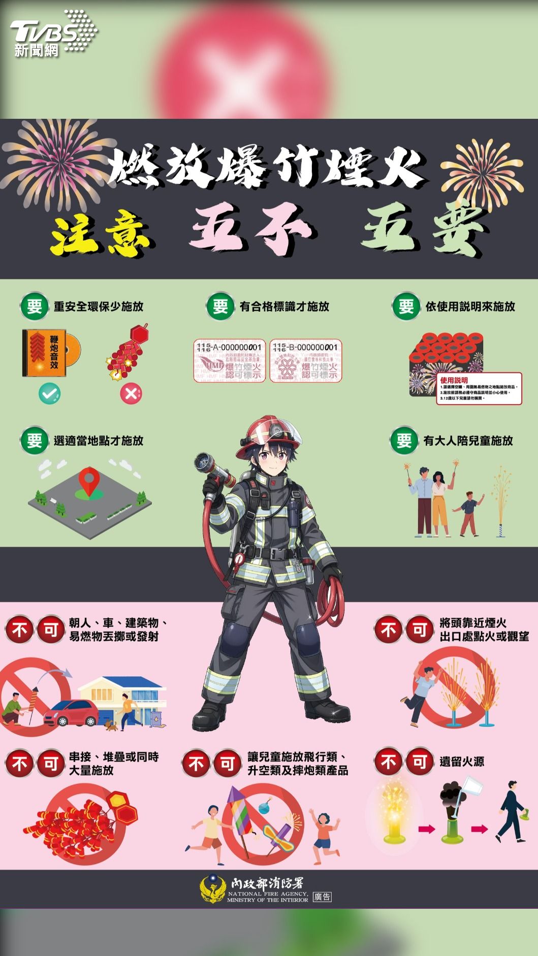 燃放爆竹煙火要注意五不、五要。（圖／桃園市消防局）