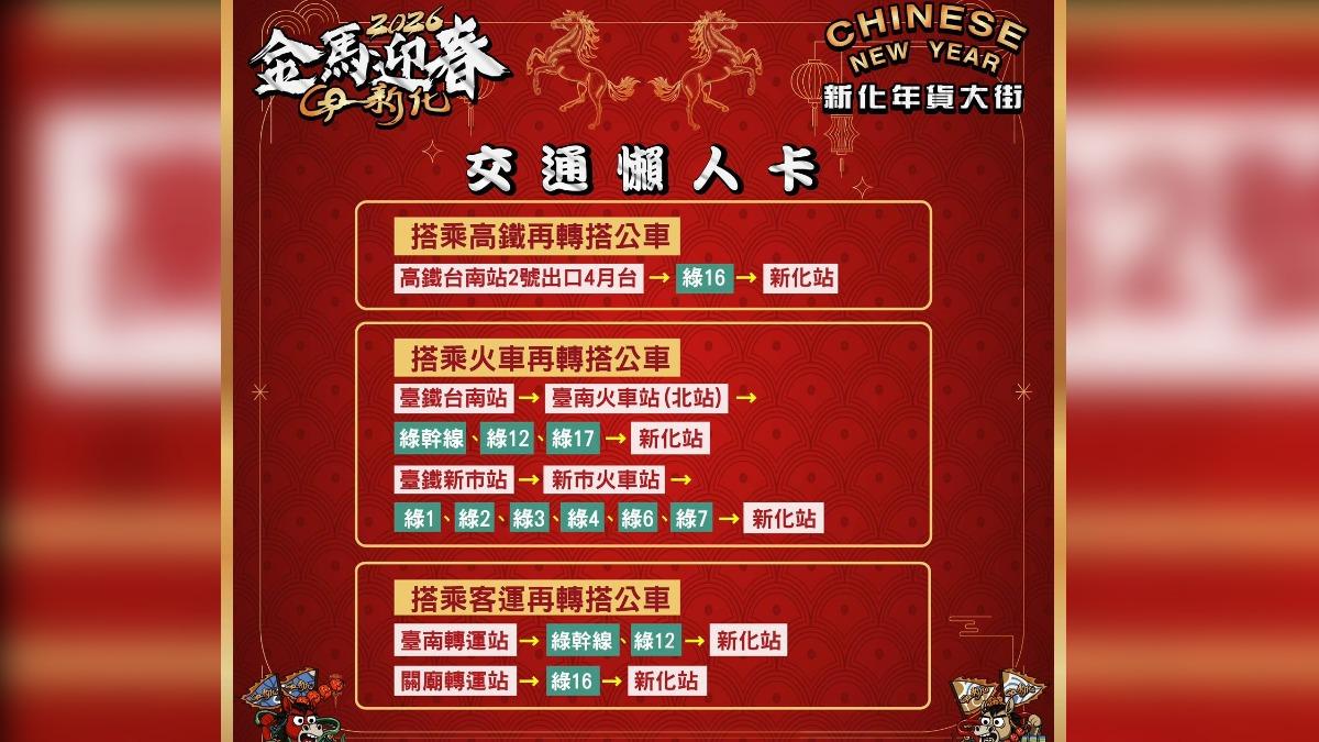 新化年貨大街交通運輸懶人包。（圖／翻攝自臉書「 歡慶臺南年新化年貨大街」）