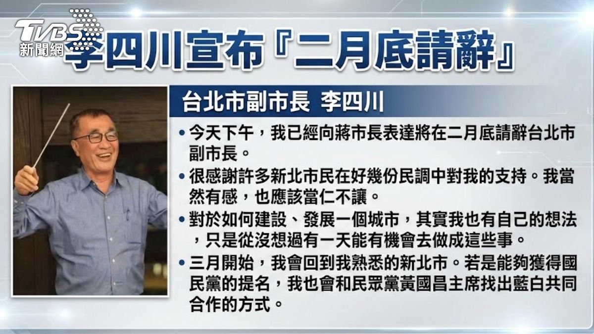 李四川表態參選新北市長，喊話願與黃國昌找出藍白合作模式。（圖／TVBS