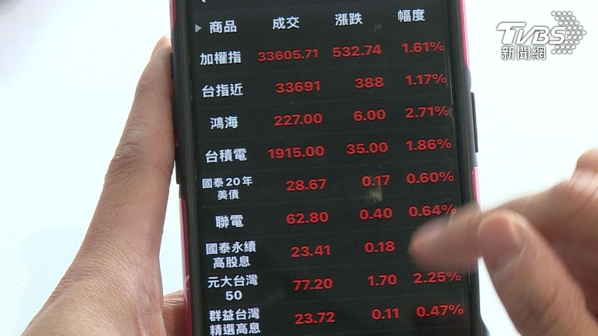 ETF投資熱。(圖/TVBS)