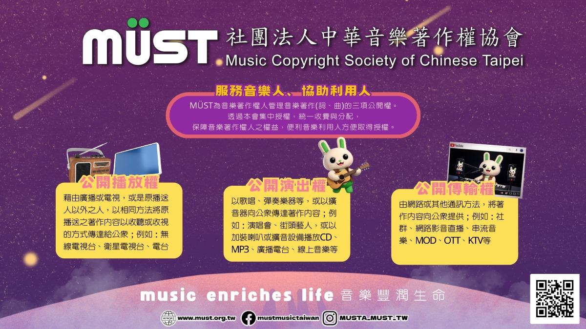 聽見旋律背後的重量 支持 MÜST 合法授權