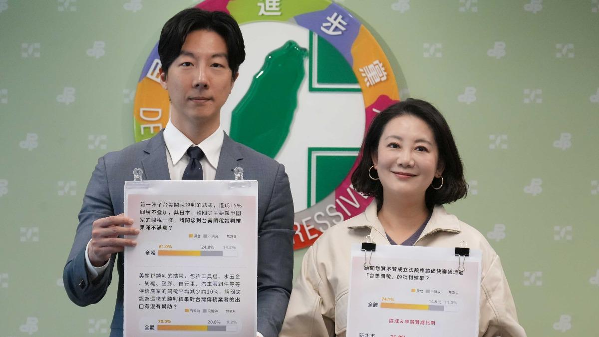 鄭麗君本周簽台美貿易協定 綠搶先曝民調:61%肯定談判結果