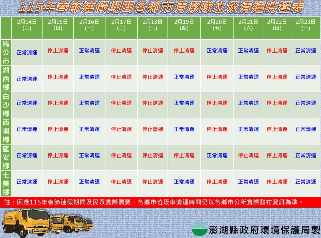 春節將至，澎湖縣公布垃圾清運時間表。（圖／澎湖縣環保局提供）