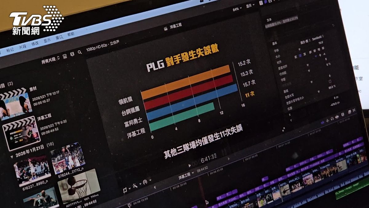 圖/TVBS
