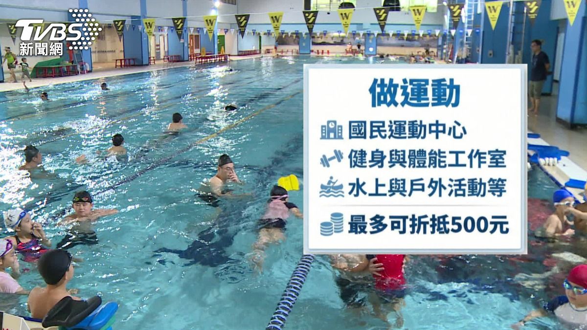 做運動項目最多折抵500元。(圖/TVBS)